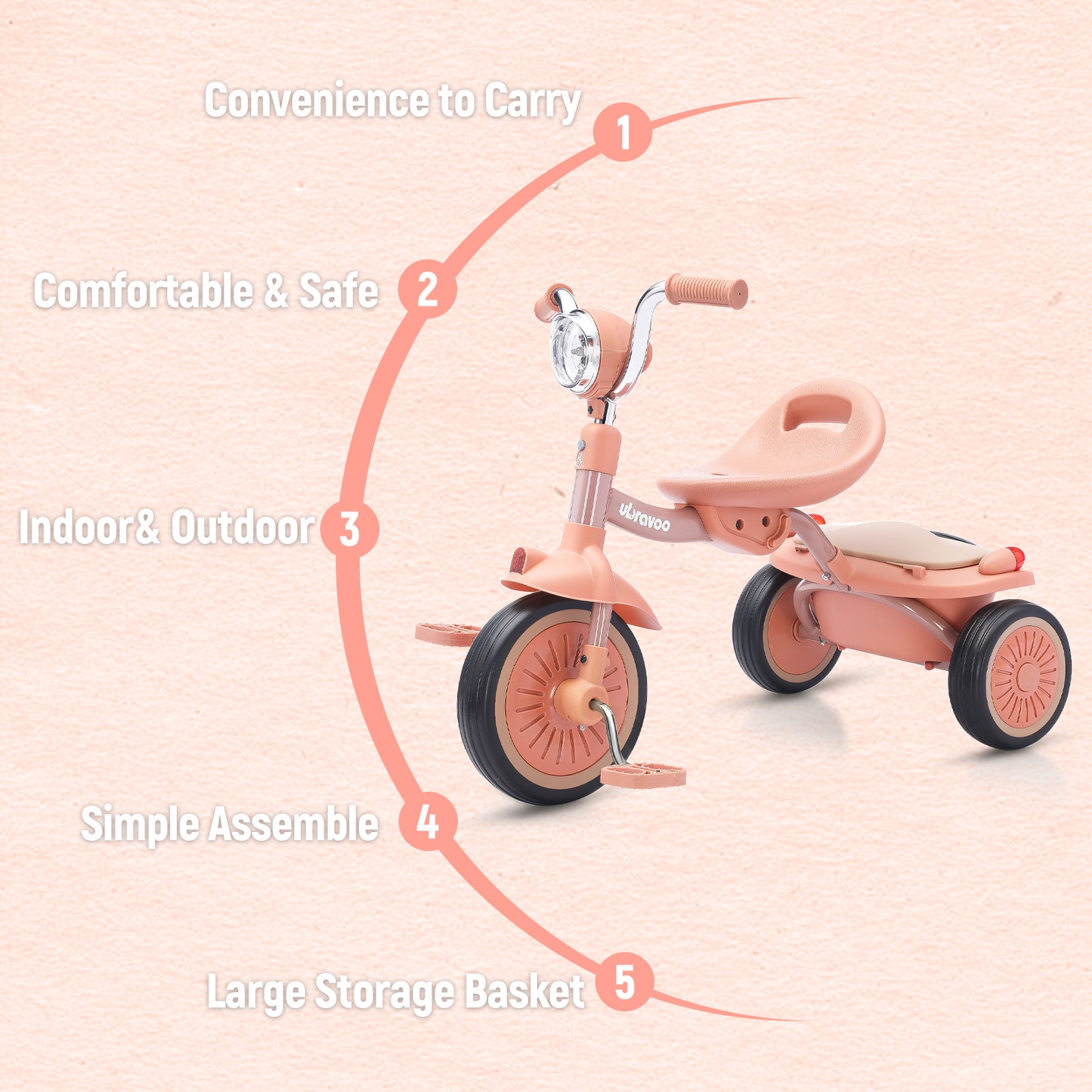 UBRAVOO Baby Dreirad, Klappbares Kleinkind-Dreirad mit Pedalen, Coole Lichter, Robuste Räder und Bequemer Sitz, Baby Erstes Lauflern-Dreirad für 1-5 Jahren im Alter Mädchen und Jungen (Blau)