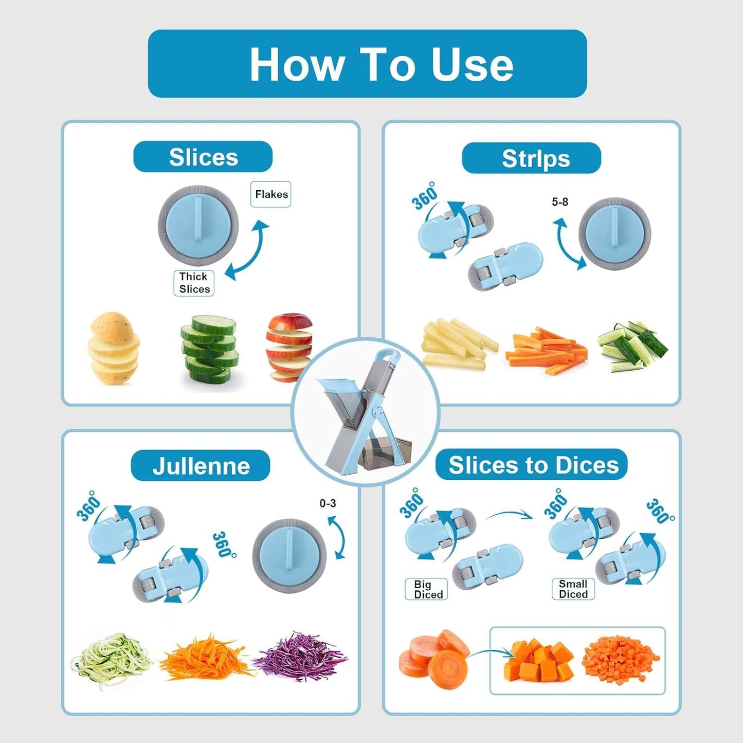 Vegetable Chopper,Mandoline Vegetable Slicer,Vegetable Cutter