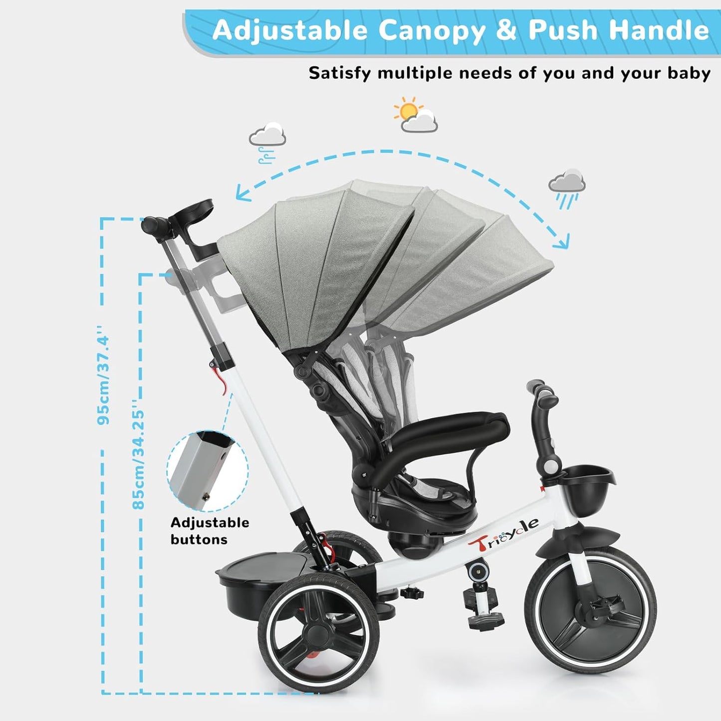 Baby Dreirad mit Schubstange, 6-in-1-Baby-Push-Bike-Lenk-Kinderwagen, Lernendes Kinderdreirad/Abnehmbare Leitplanke, Verstellbares Verdeck, Sicherheitsgurt, Stoßdämpfungsdesign