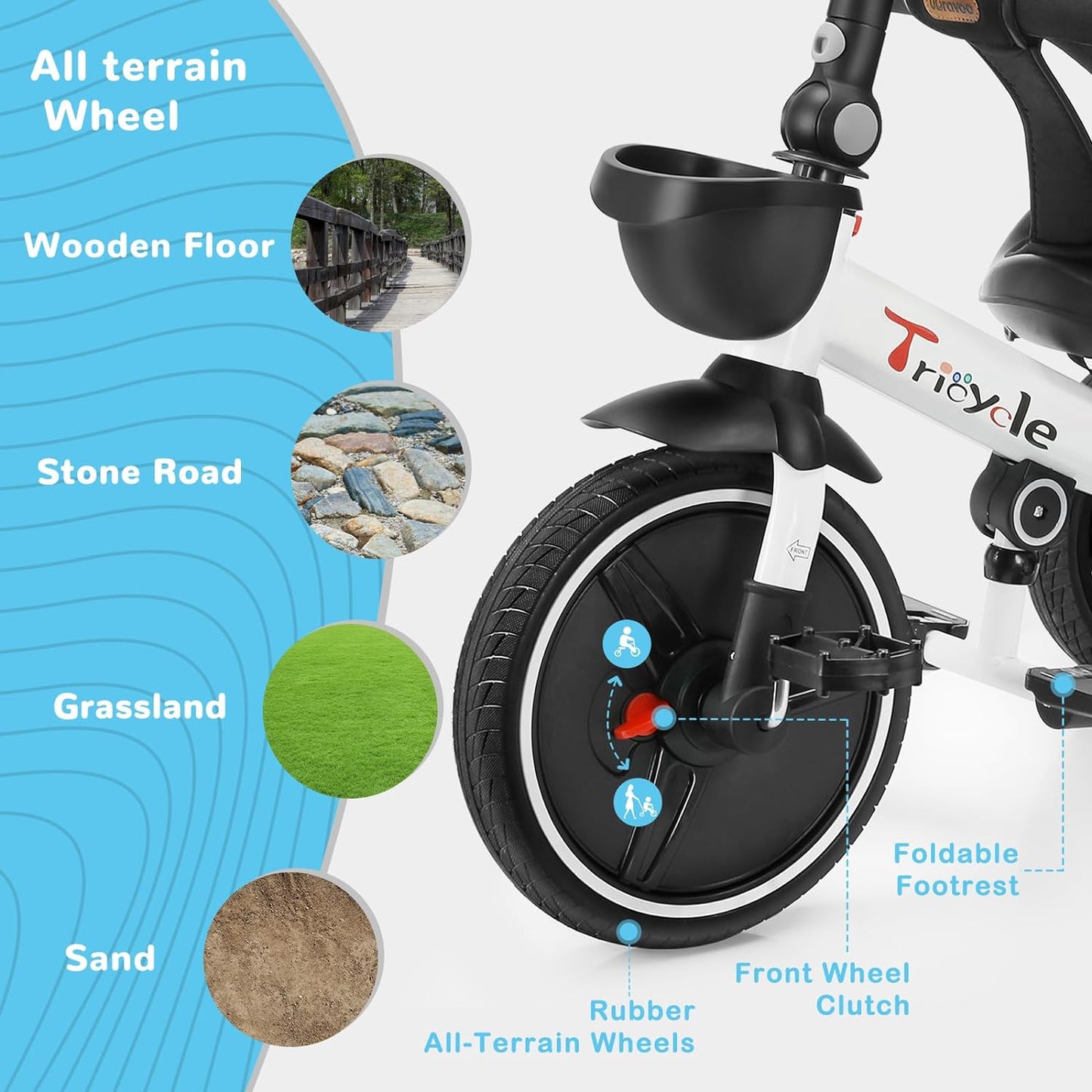 Baby Dreirad mit Schubstange, 6-in-1-Baby-Push-Bike-Lenk-Kinderwagen, Lernendes Kinderdreirad/Abnehmbare Leitplanke, Verstellbares Verdeck, Sicherheitsgurt, Stoßdämpfungsdesign