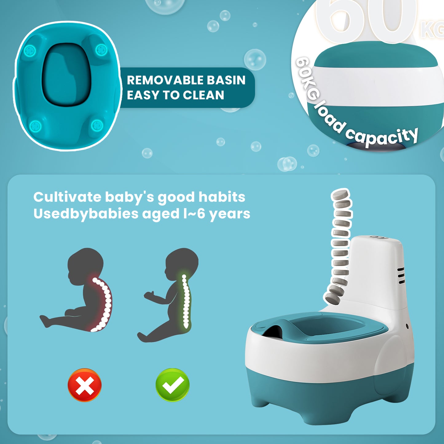 UBRAVOO Baby potty seat, convenient and quick, for training your baby to use the toilet.
